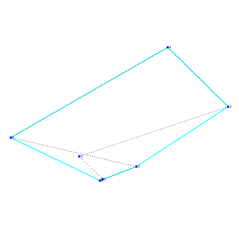 Flugauswertung